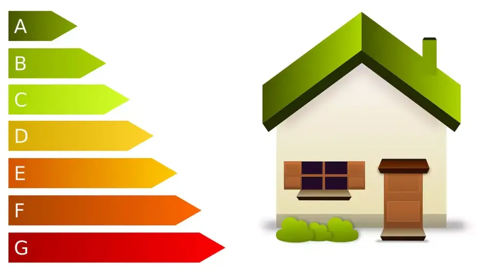 Energy Performance Certificate